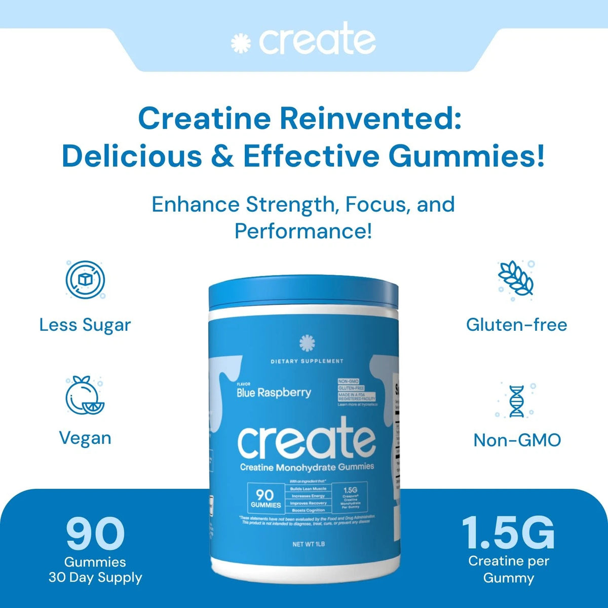 Creatine Gummies 1.5g – Vegan Blue Raspberry, Strength & Endurance, 90 Count